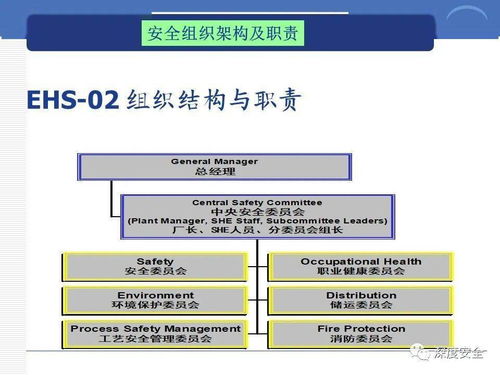 融合數字創意，筑牢安全基石 跨國公司安全管理文化新實踐